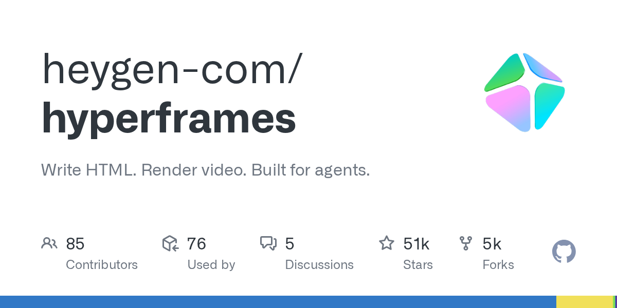 Cool Products Teardown: Inside heygen-com/hyperframes Video Synthesis — How Does It Work in Production?