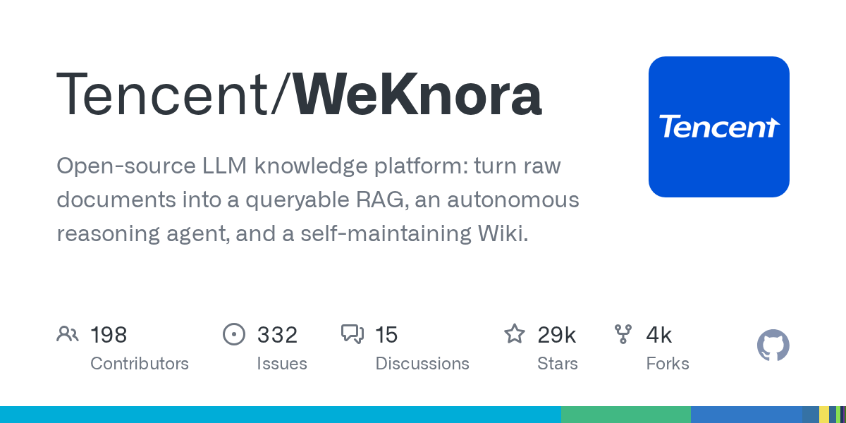 Bedah Produk Keren: Apakah Tencent/WeKnora: High-Concurrency Go Layak Diadopsi untuk Stack Production Anda?