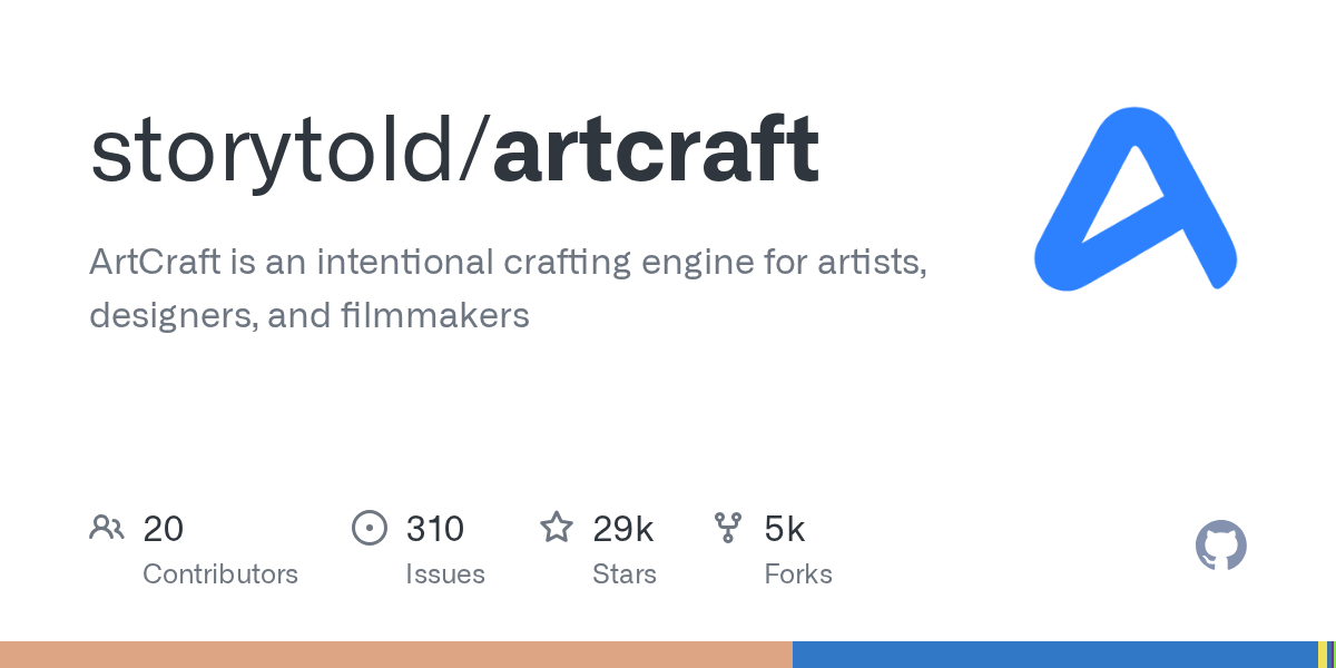 Bedah Produk Keren: Apakah storytold/artcraft: Architecture & Layak Diadopsi untuk Stack Production Anda?