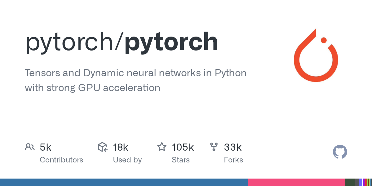 Inside pytorch/pytorch: Architecture & Production Teardown — How Does It Work in Production?