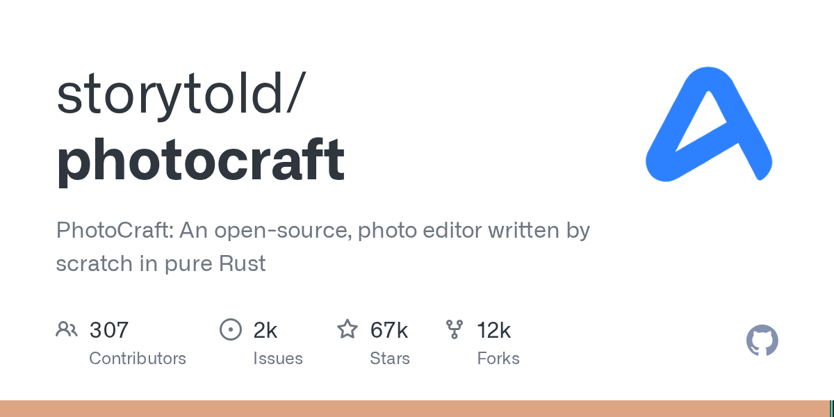 Inside storytold/photocraft: Architecture & Production Teardown — How Does It Work in Production?