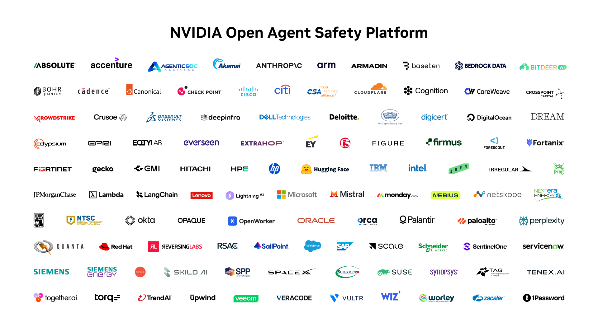 News Flash: NVIDIA Launched Open Agent Safety & 4 Key Architect Dispatches?